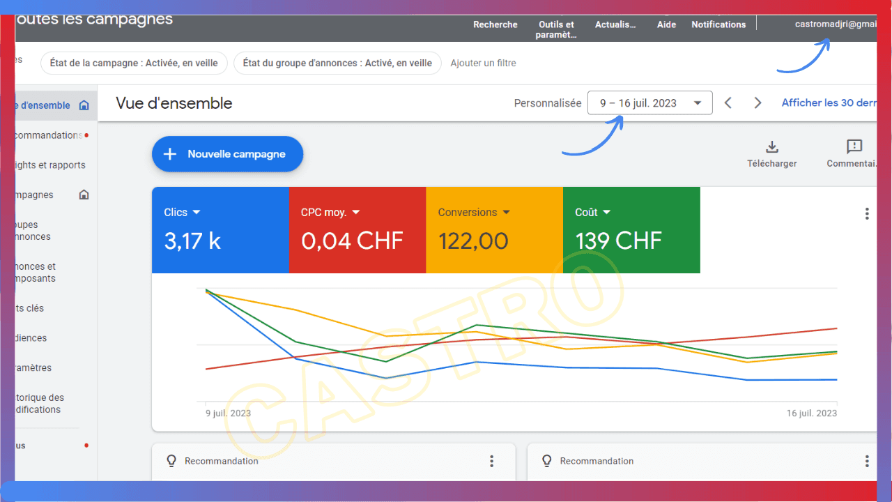 Google Ads (Suisse) : 7 jours, 122 conversions, CPC moyen 0,04 CHF.