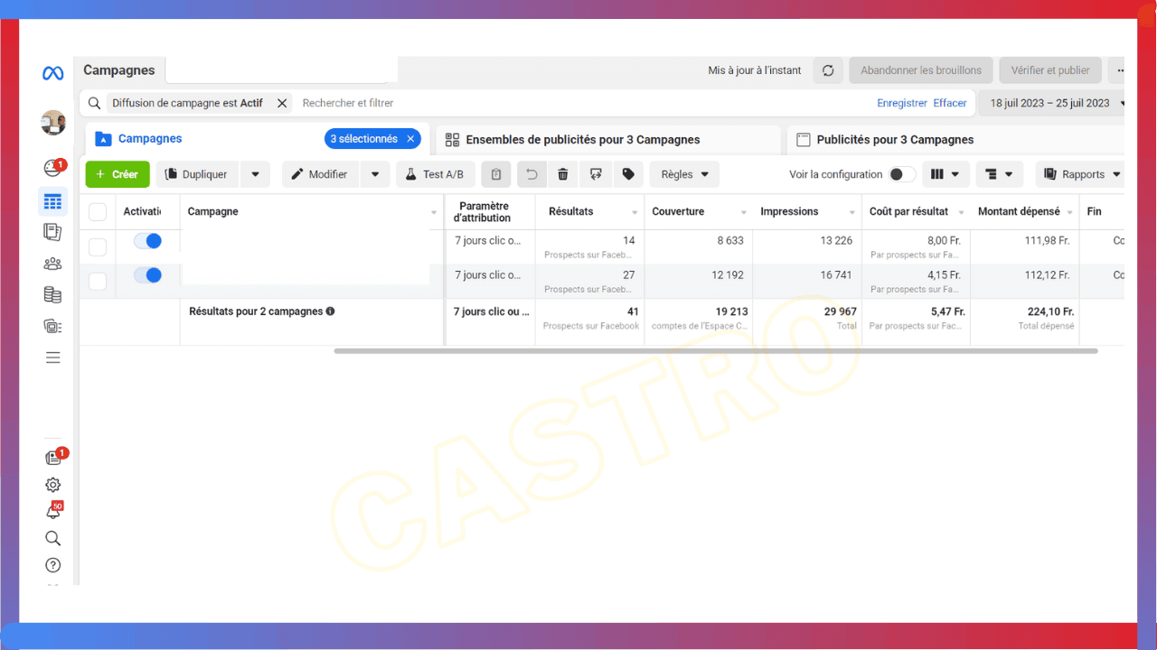 Meta Ads (Suisse) : prospects à haute valeur, phase de tests à 5,47 CHF le prospect.